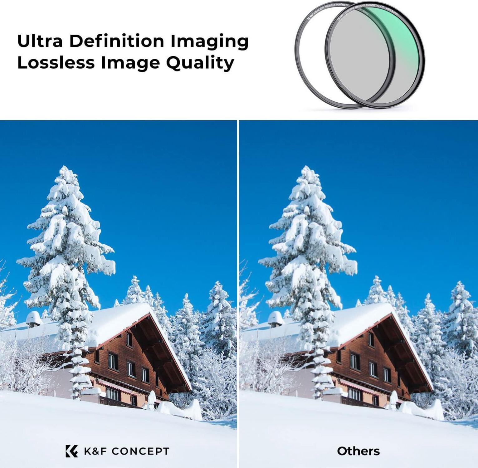 77mm CPL Filter mit Magnetadapter Nano X-Serie K&F Concept