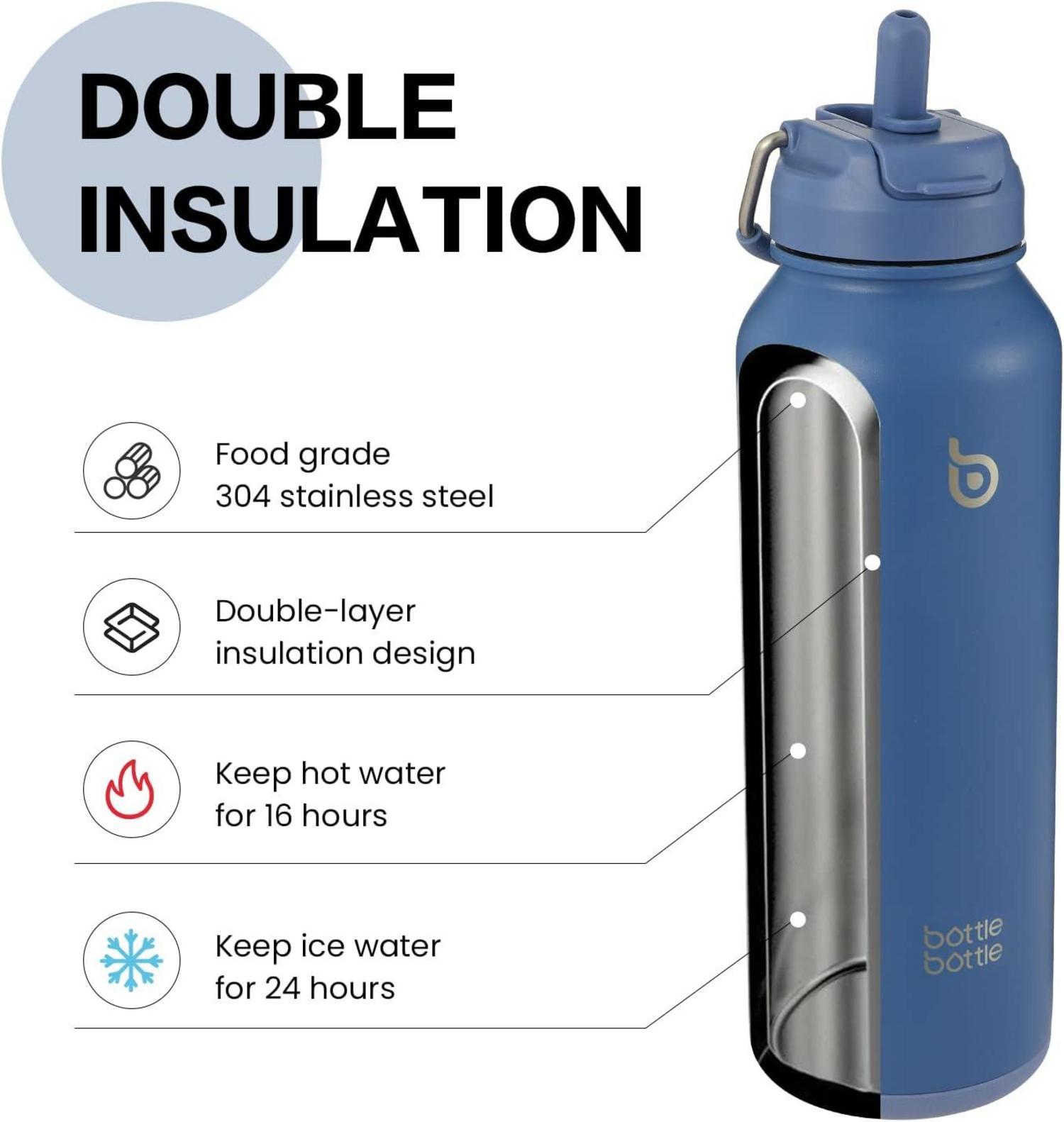 Isolierte Wasserflasche mit Strohhalm, Sport-Edelstahl, 1,2