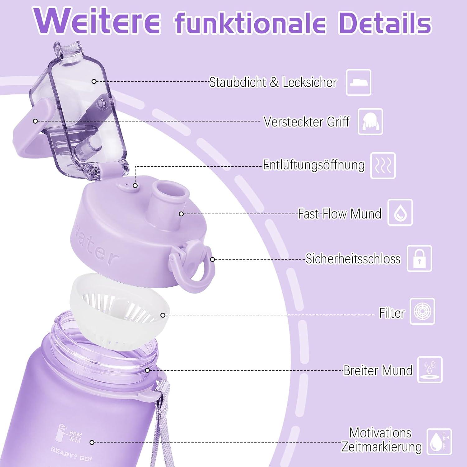AOHAN Trinkflasche 1l BPA-Frei Sport mit Zeitmarkierung