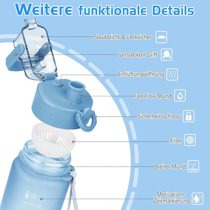AOHAN Trinkflasche 1l BPA-Frei Sportflasche mit