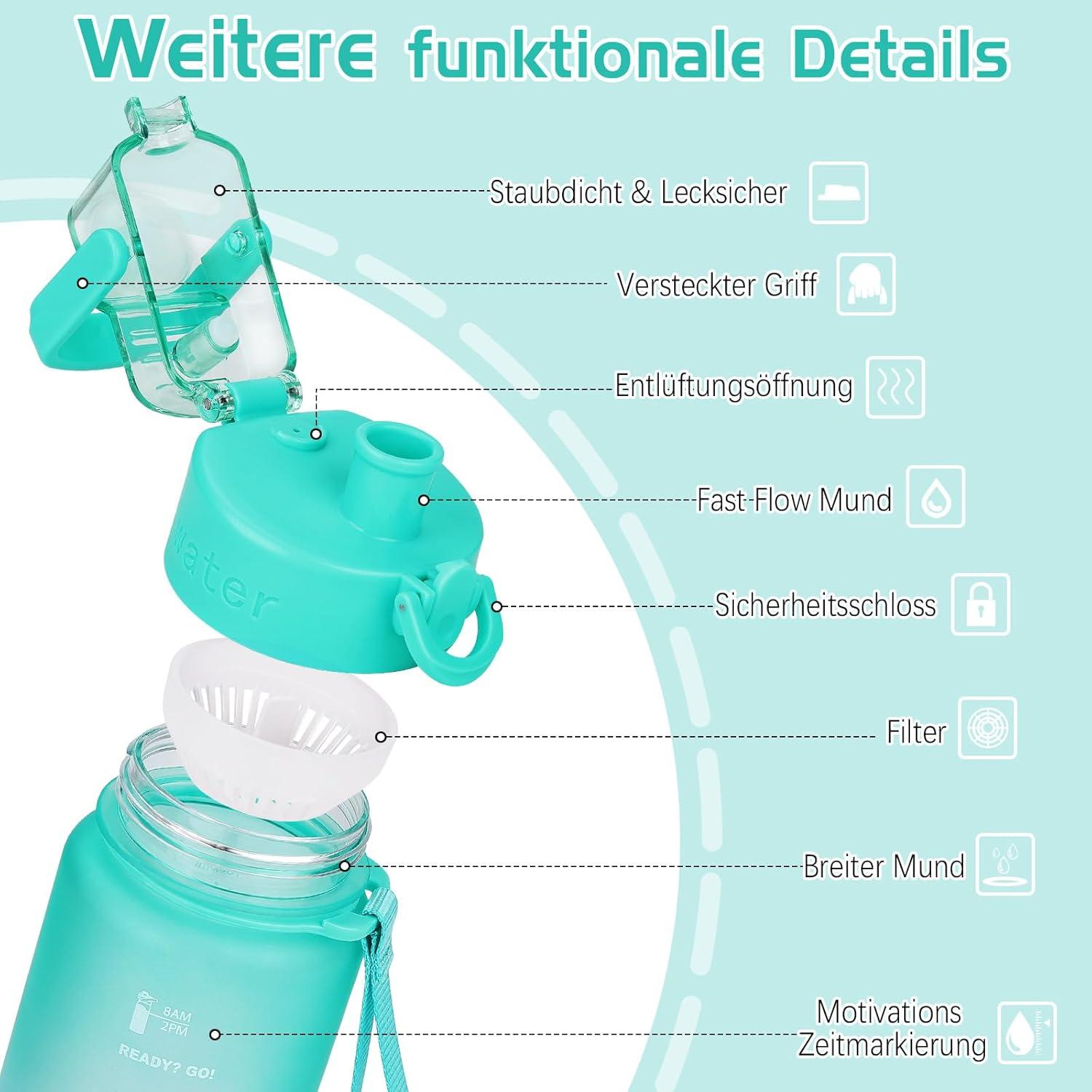 AOHAN Trinkflasche 1l BPA-frei Auslaufsicher Zeitmarkierung