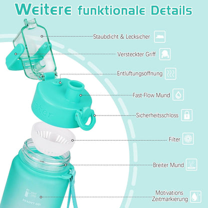 AOHAN Trinkflasche 1l BPA-frei Auslaufsicher Zeitmarkierung
