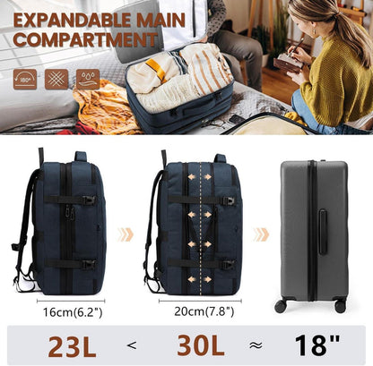 Handgepäck Rucksack Laptop 15,6 Zoll Reiserucksack 180°-Öffnung