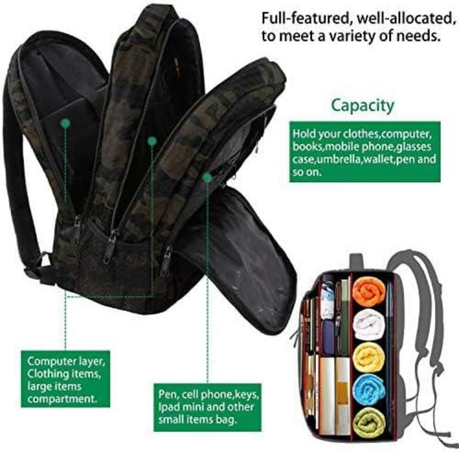 Laptop Rucksack 15,6 Zoll mit USB-Ladeanschluss und Diebstahlschutz