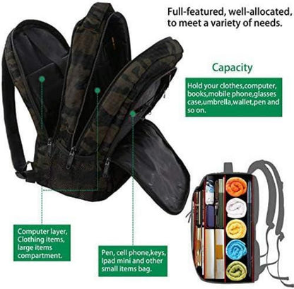 Laptop Rucksack 15,6 Zoll mit USB-Ladeanschluss und Diebstahlschutz