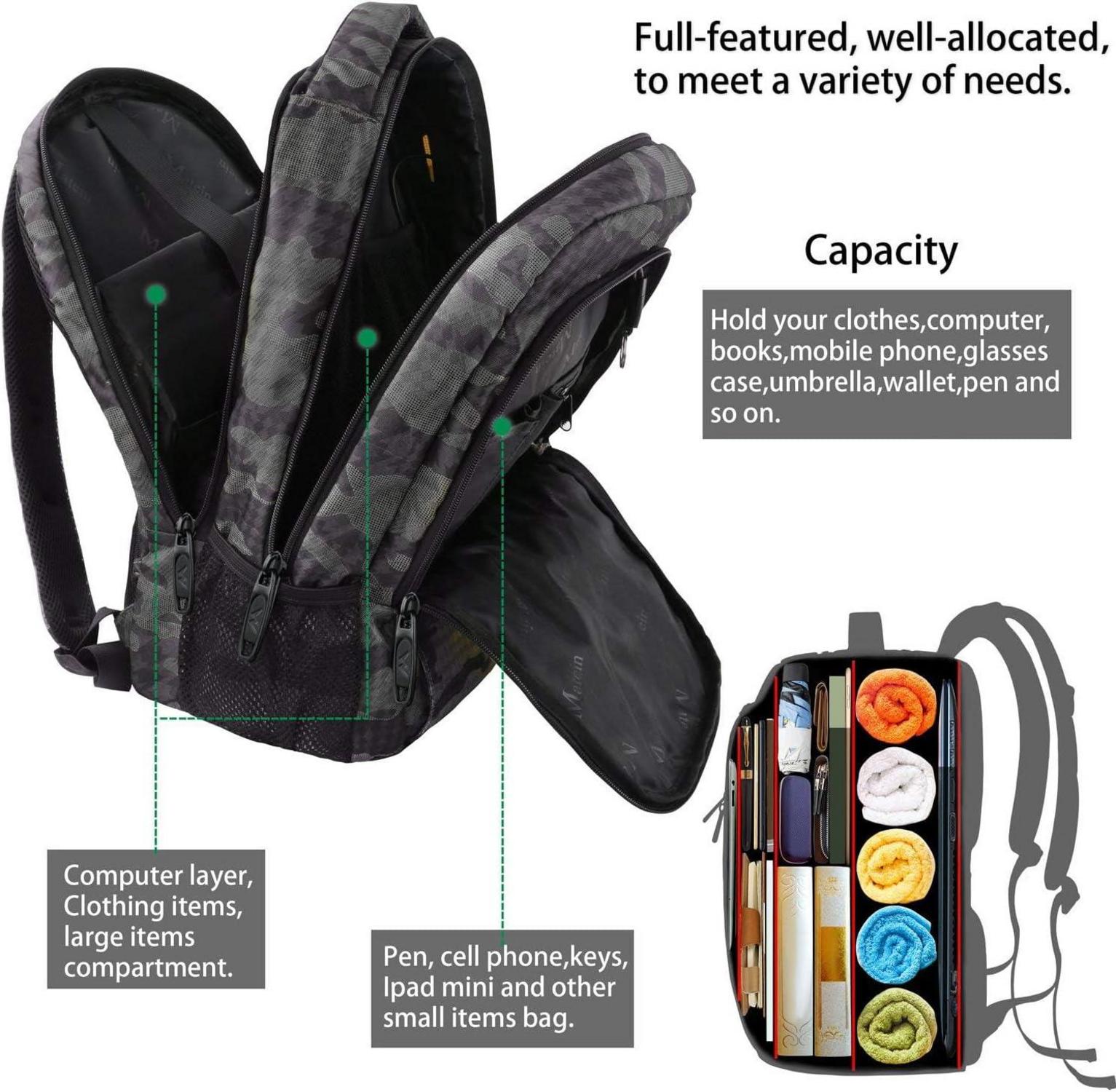 Laptop Rucksack 15,6 Zoll Wasserdicht USB-Ladeanschluss Grau Getarnt