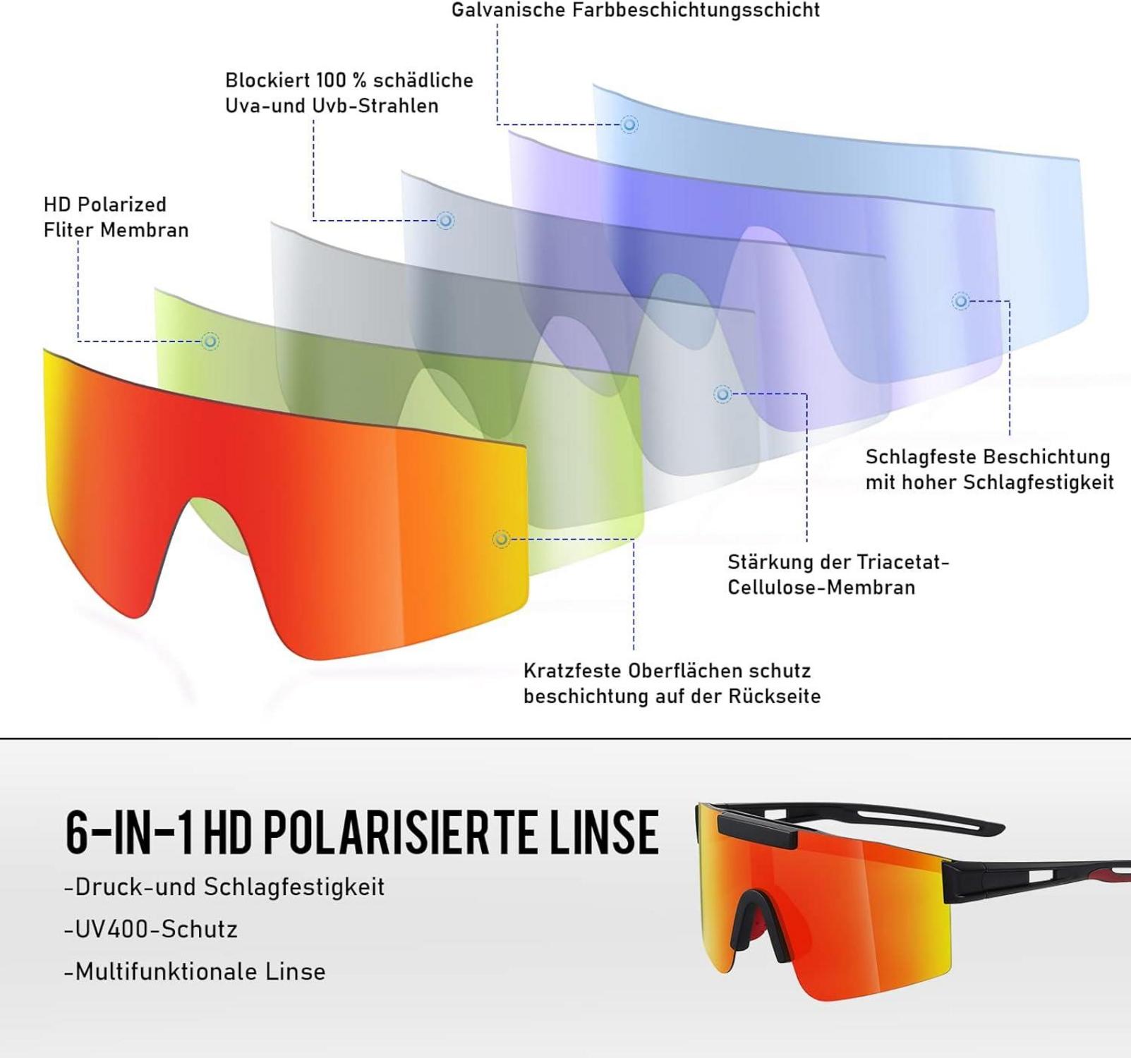 Sportbrille Polarisiert Radsportbrille UV400 Herren Damen Sonnenbrille Rennen
