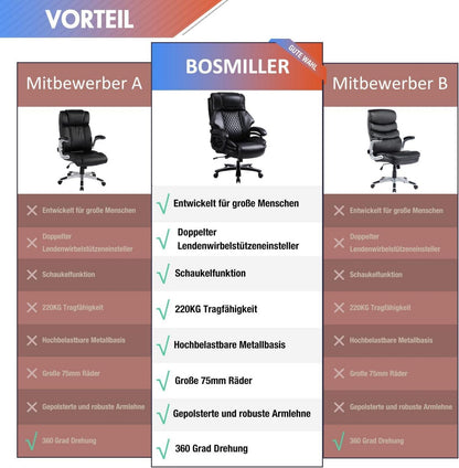 Ergonomischer Bürostuhl 200kg Belastbarkeit Drehstuhl Schwarz