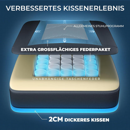 Ergonomischer Gaming Stuhl Bürostuhl Fußstütze Sitzkissen - Hellgrau