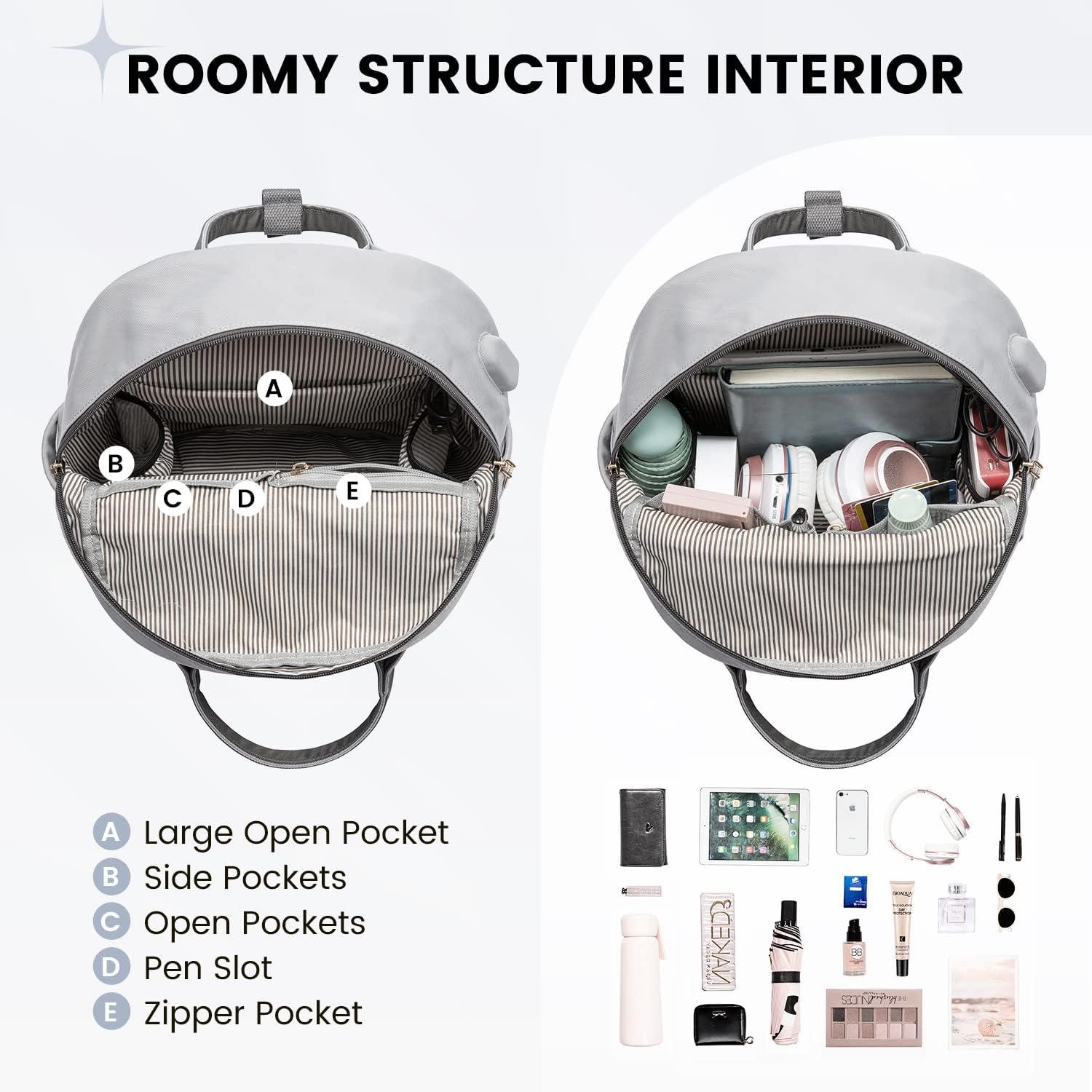 Damen Mini Rucksack Wasserdicht USB Ladeanschluss Grau Blau