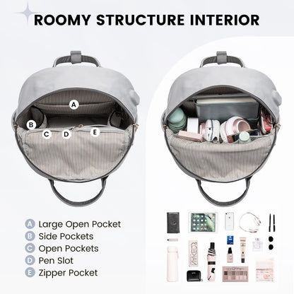 Damen Mini Rucksack Wasserdicht USB Ladeanschluss Grau Blau