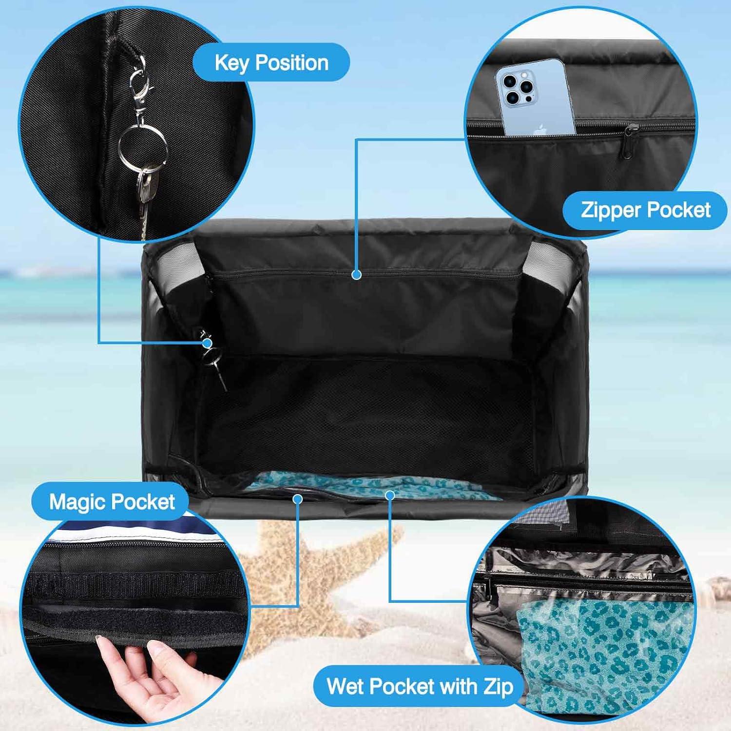 TEUEN XXL Strandtasche Damen Wasserdicht Reißverschluss 45L