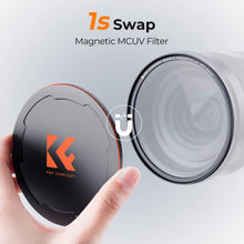 77MM Magnetischer MCUV Filter Kit mit Objektivdeckel