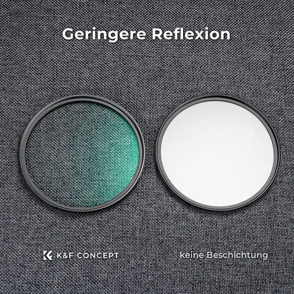 39MM Pro UV-Filter mit Nano-Beschichtung für Objektive