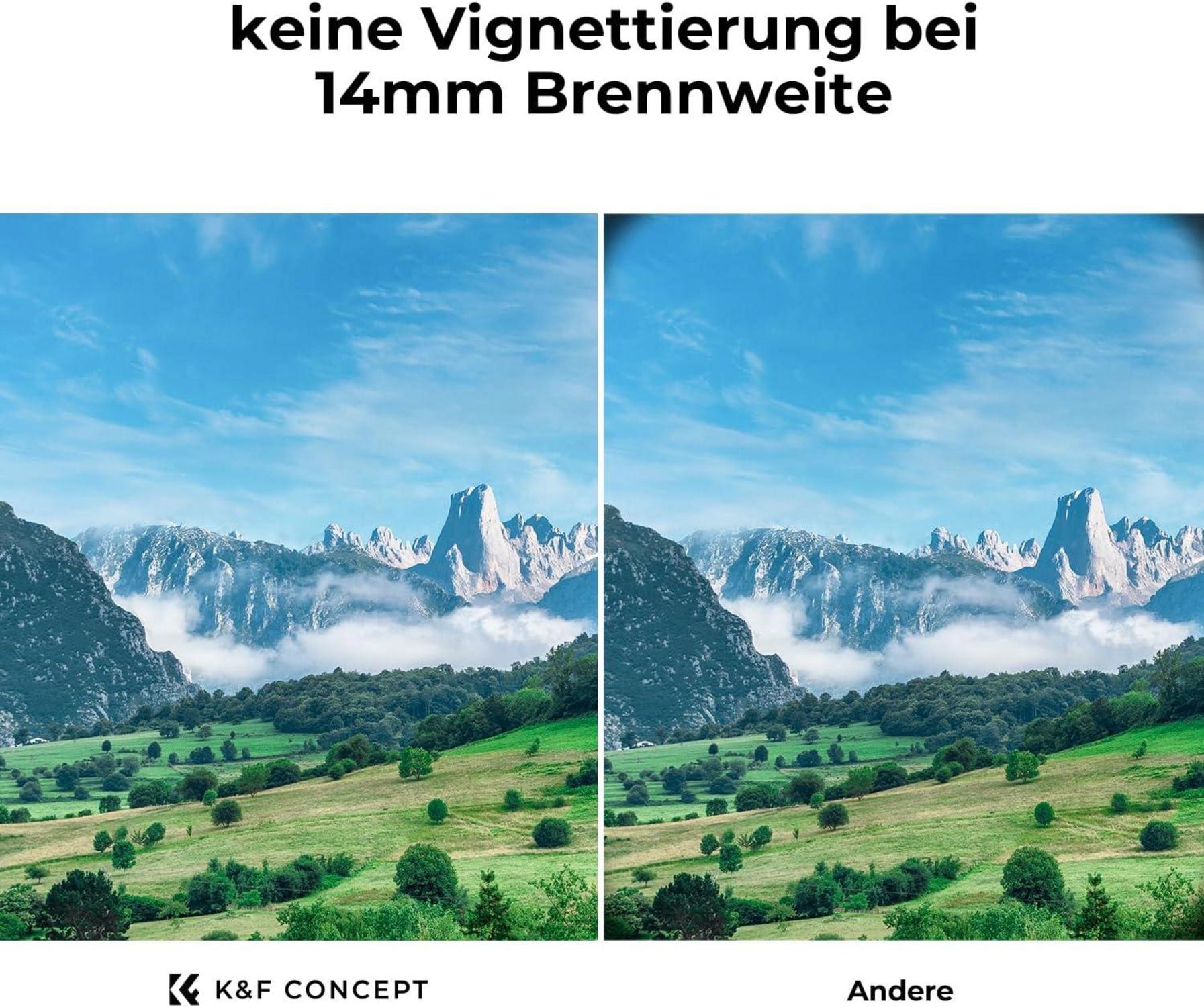 37MM Slim UV-Filter für Canon Nikon Sony Objektive UV-Schutz