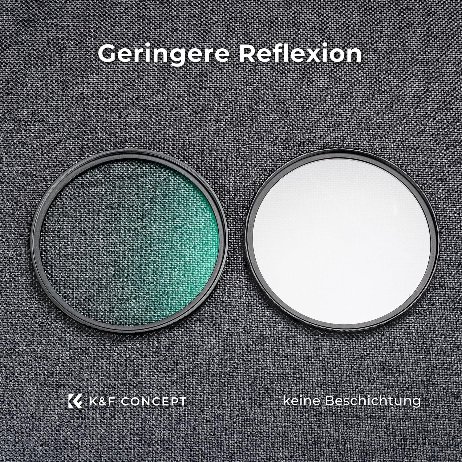 43MM Nano-Beschichtung UV-Filter für Objektive