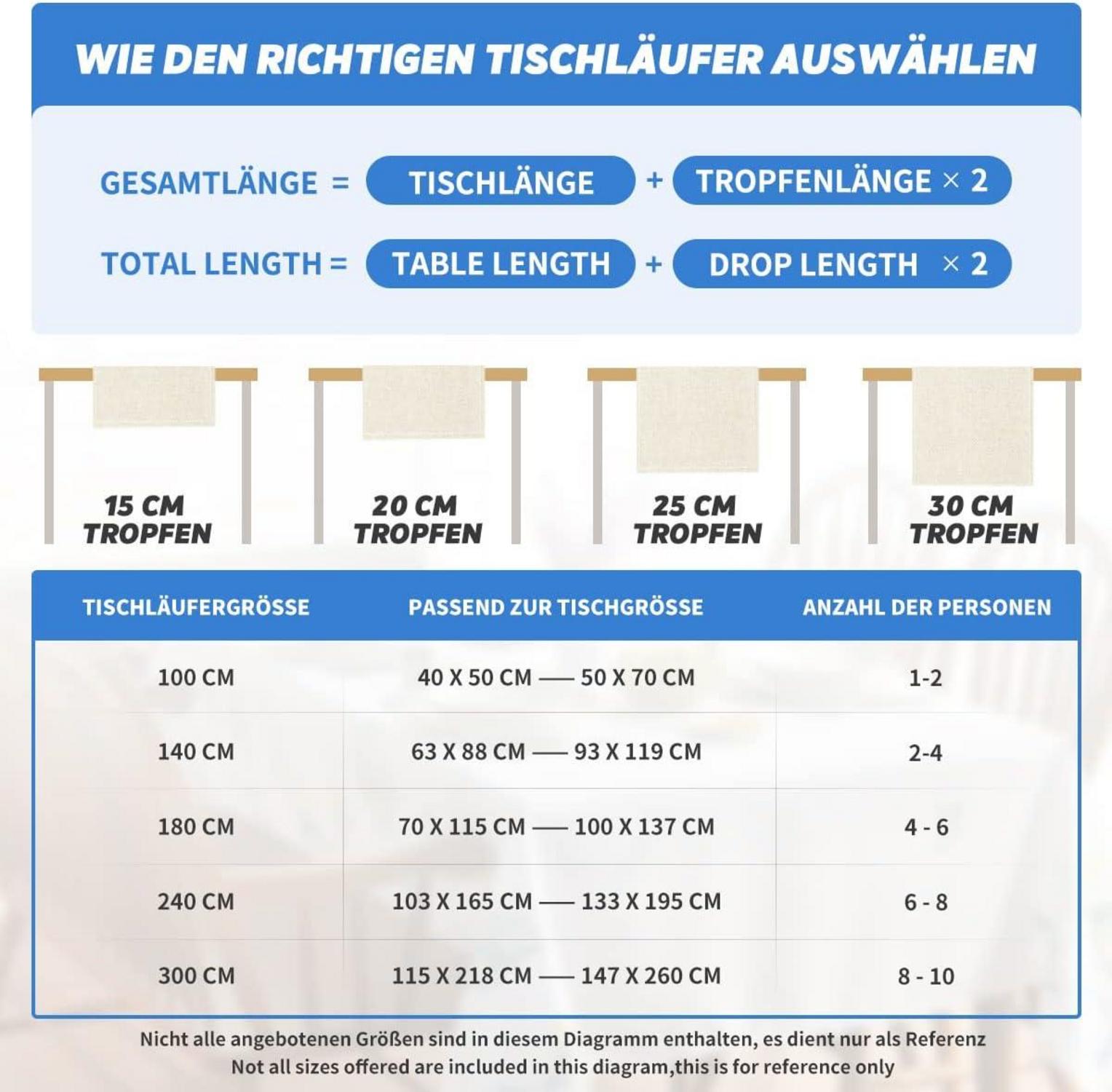 Blau Herbst Kürbisse Blätter Tischläufer Küche Dekoration Urlaub