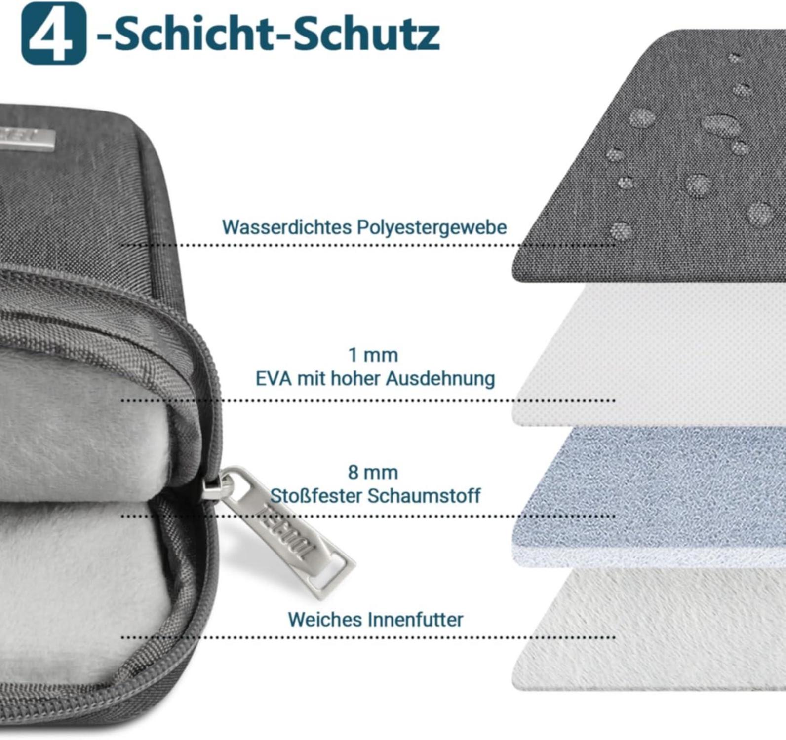 Laptoptasche 16 Zoll MacBook Pro 16 Thinkbook Ideapad DELL HP ASUS