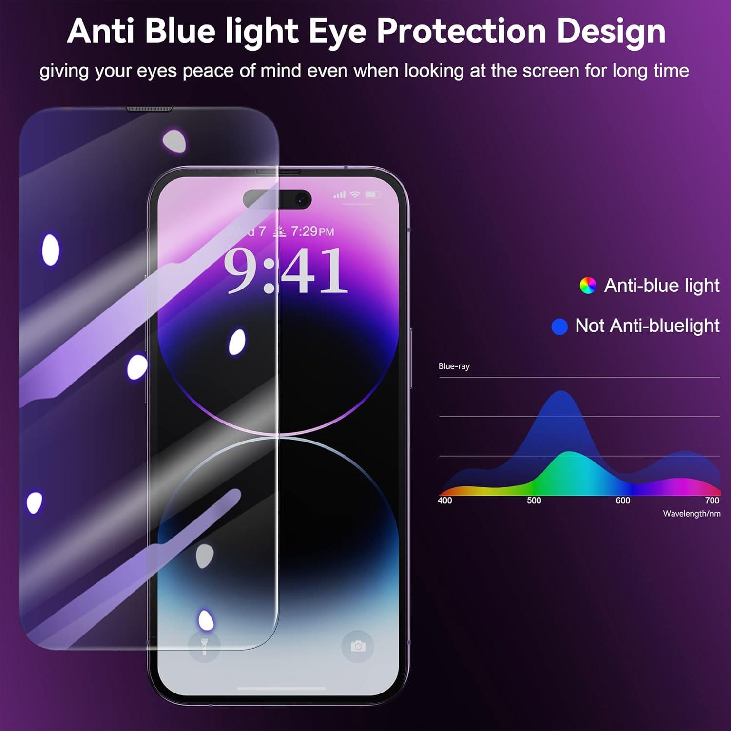 WSKEN Sichtschutz Schutzfolie iPhone 14 Pro Max Blaulicht 2.5D Edge