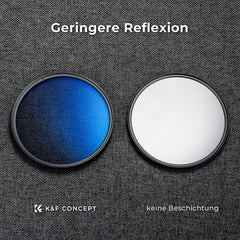 K&F Concept 58mm Slim CPL Polfilter für Objektive