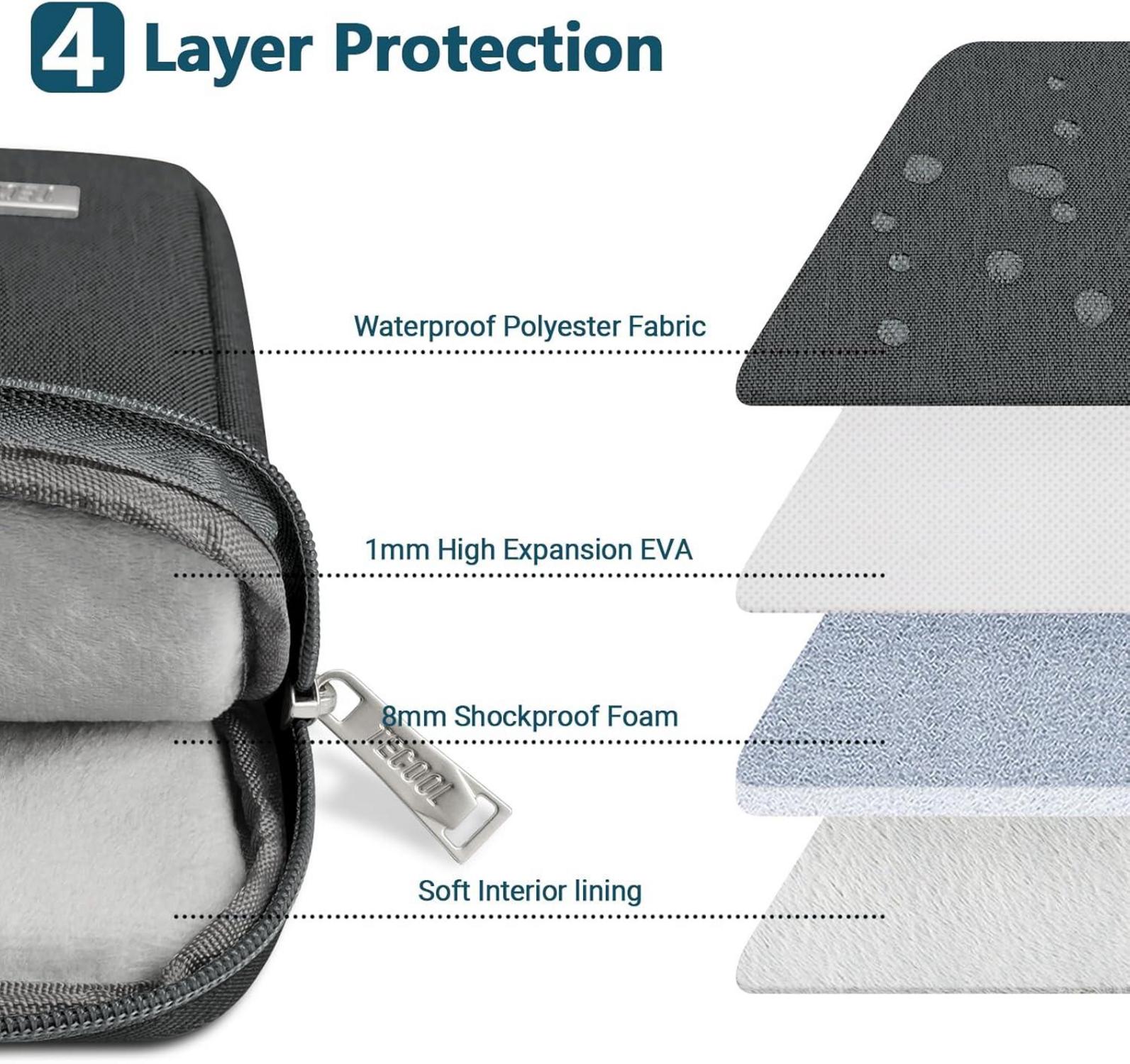 14 Zoll Laptoptasche Hülle für MacBook Air 15 Dell Lenovo HP Acer