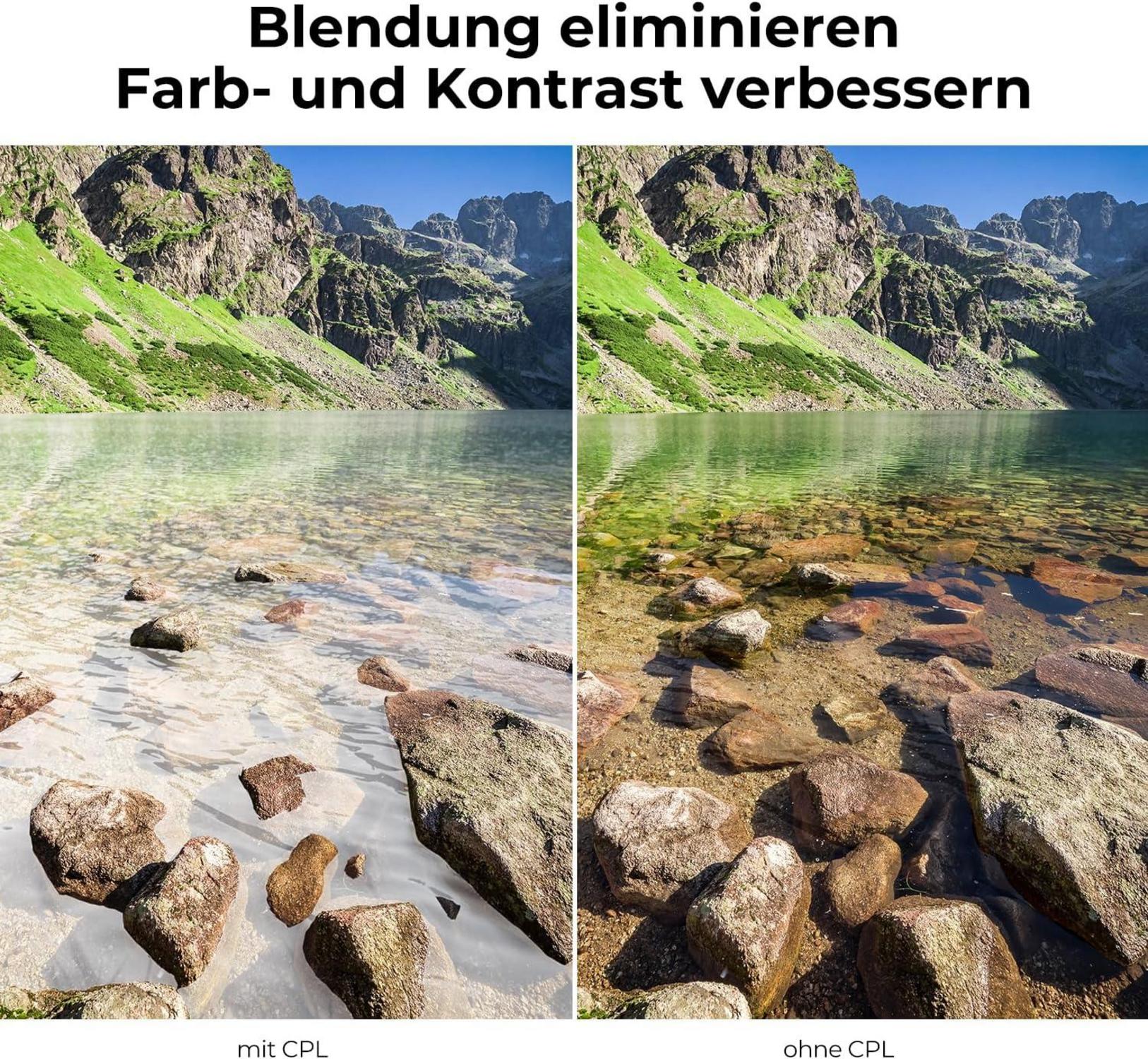 46mm Slim Zirkularer Polfilter CPL Optisches Glas für Kameraobjektive