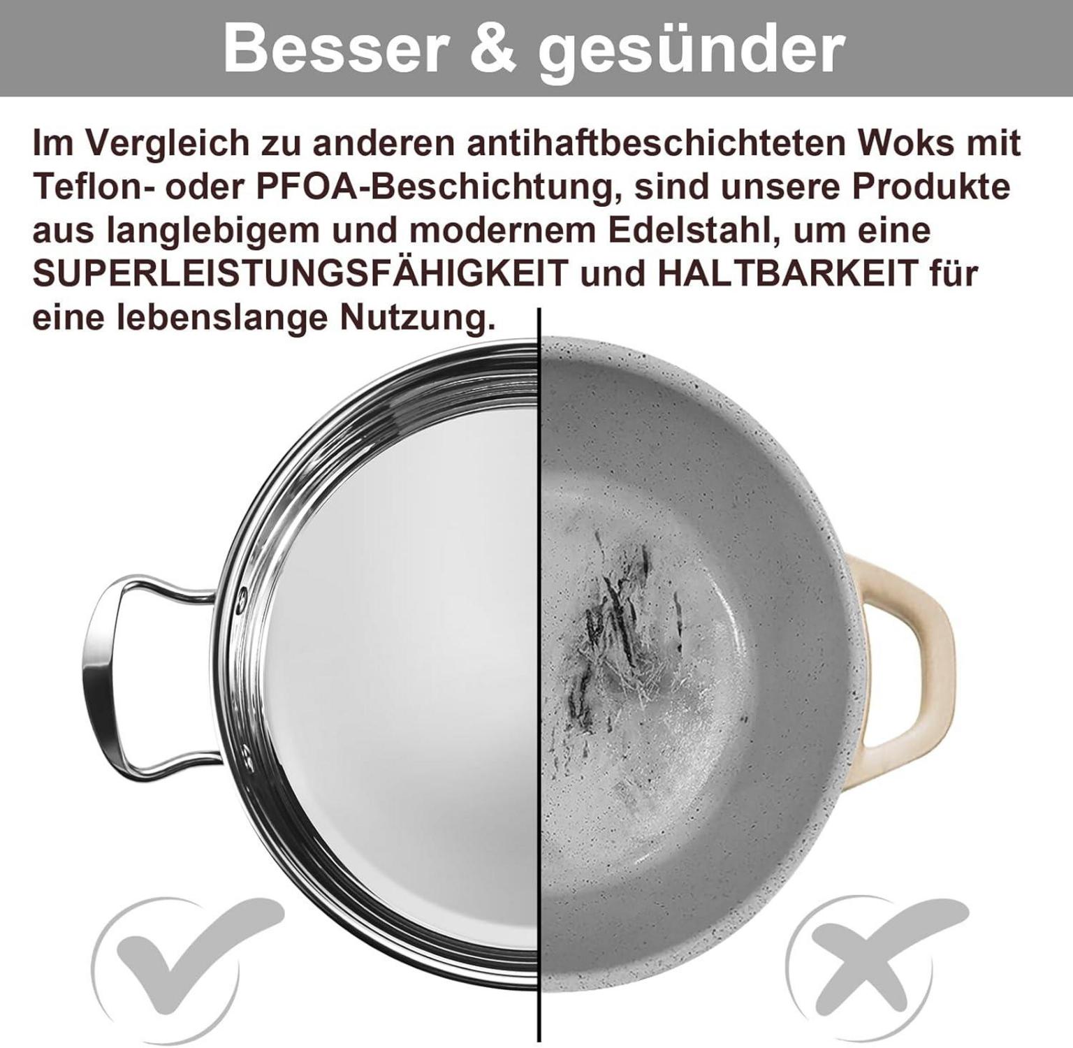 Edelstahl Kochtopfset 7-Teilig mit Glasdeckeln und Kühlbleibender Griff