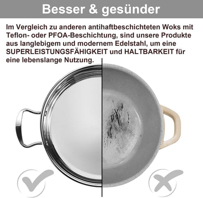 Edelstahl Kochtopfset 7-Teilig mit Glasdeckeln und Kühlbleibender Griff