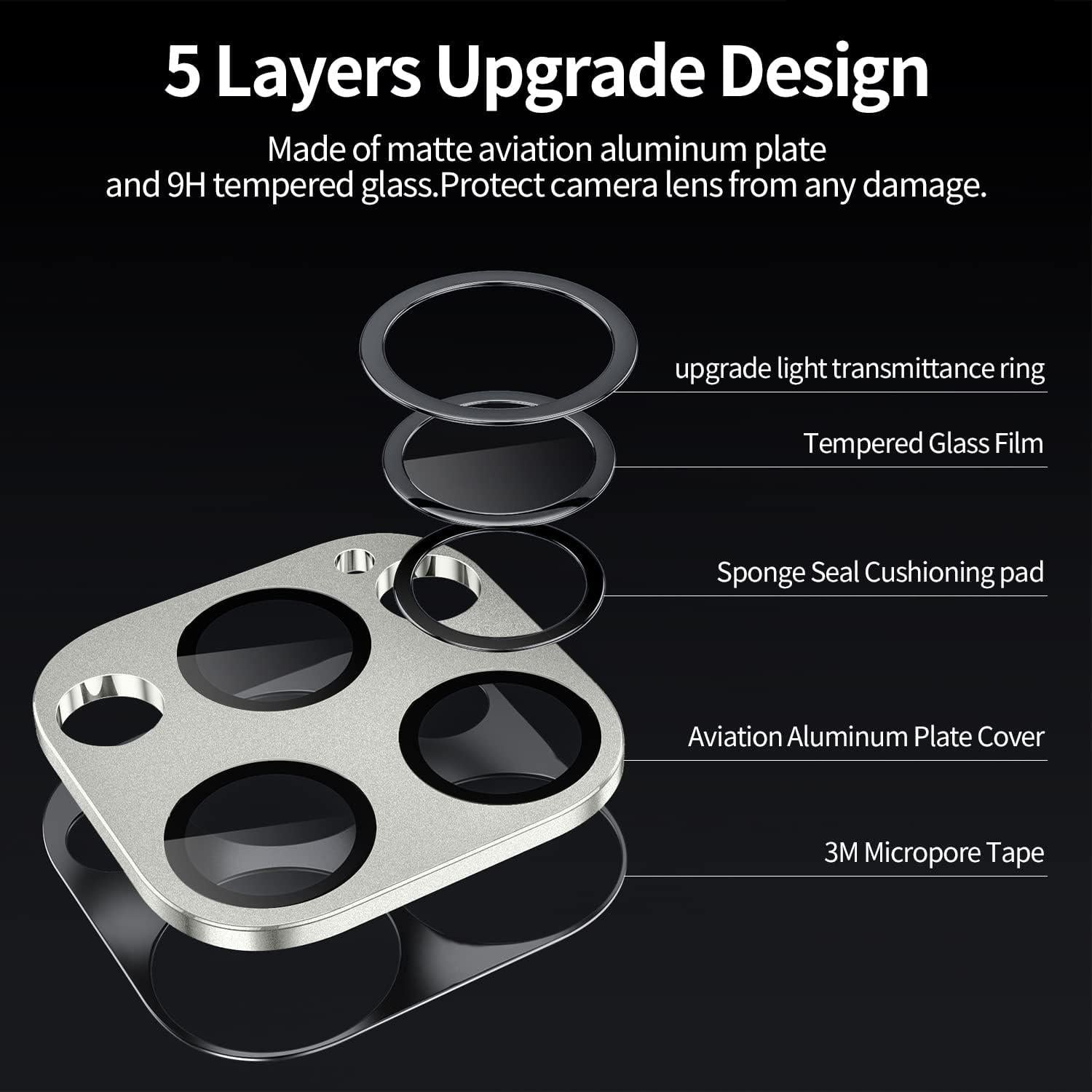 Kameraschutz für iPhone 13 Pro Max Pro, Mattes Glas