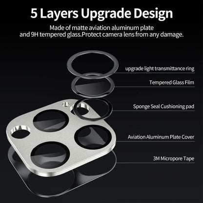Kameraschutz für iPhone 13 Pro Max Pro, Mattes Glas