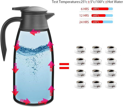 Thermoskanne 2L Isolierkanne Edelstahl Kaffeekanne Quick Tip Tee Kaffee