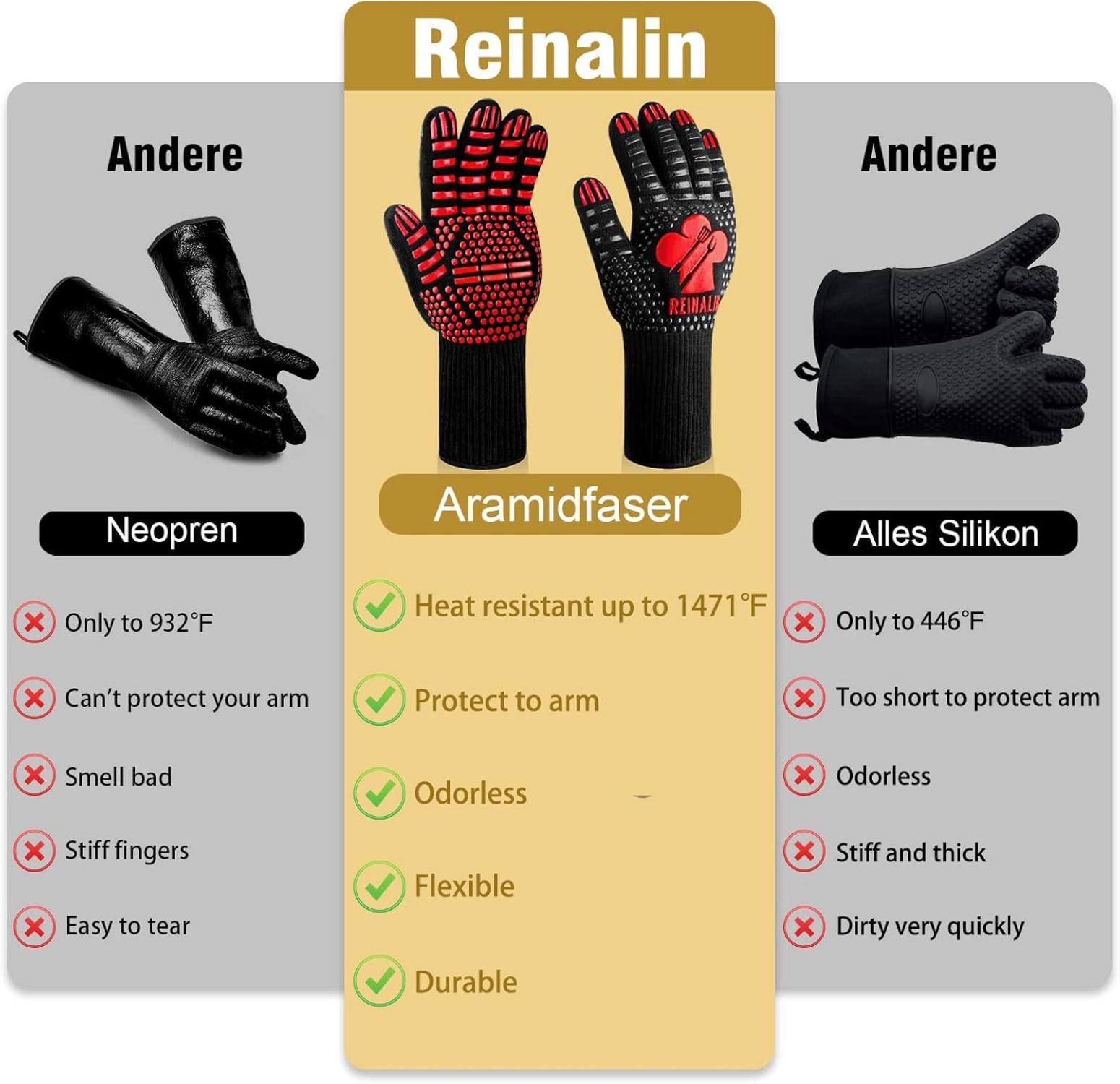 Grillhandschuhe Hitzebeständig bis 800°C Ofenhandschuhe Topfhandschuhe