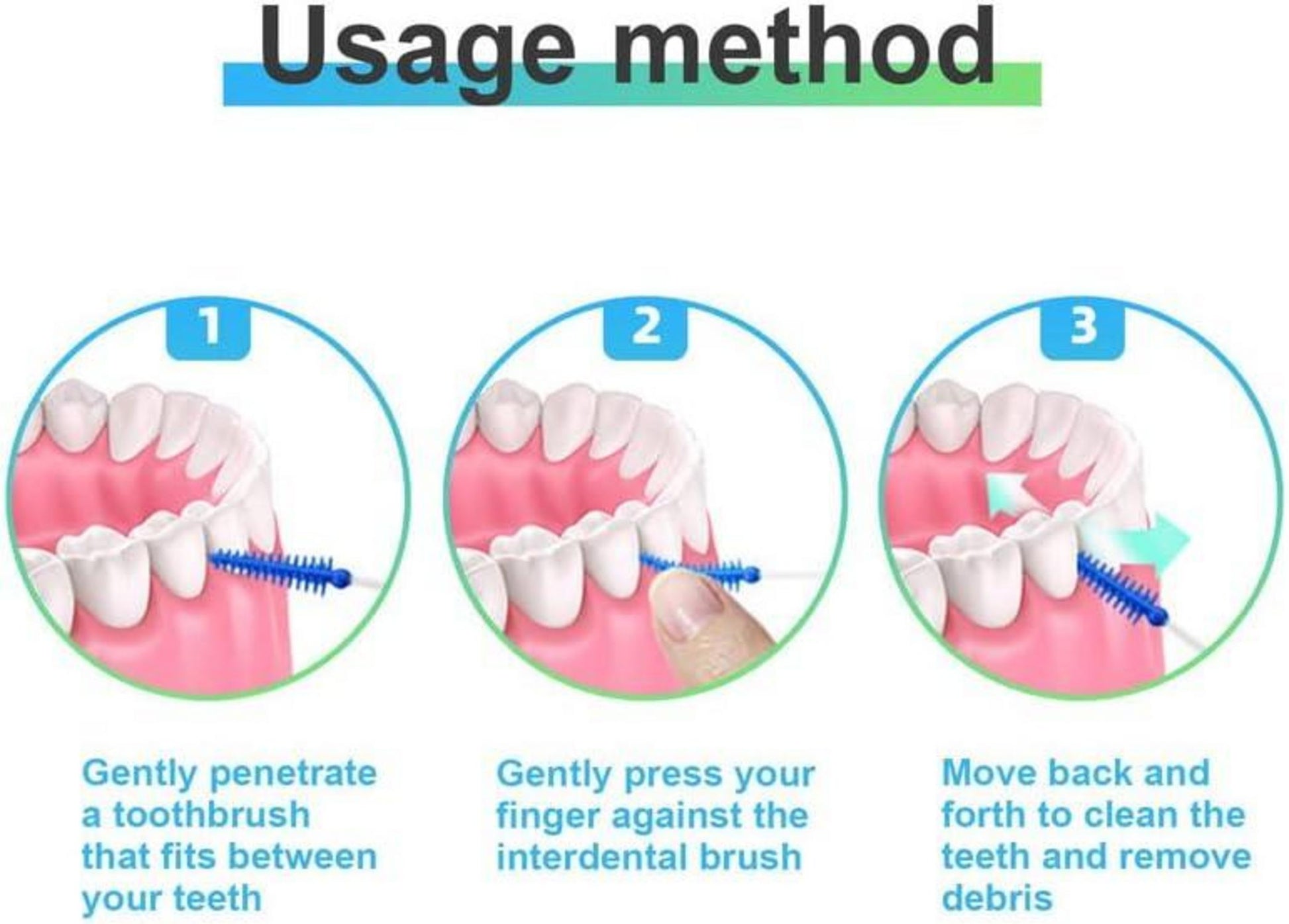 Interdentalbürsten 120 Stück Dental Stick Zahnseide Set - 3 Schachteln