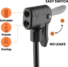 Hochdruck Standpumpe 160 PSI für alle Ventile