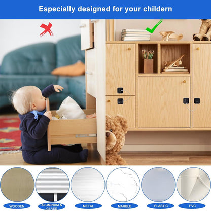 2er Set Kühlschrank Kinder Sicherung Schloss ohne Bohren, Selbstklebend, mit Code - Inkl. Passwort
