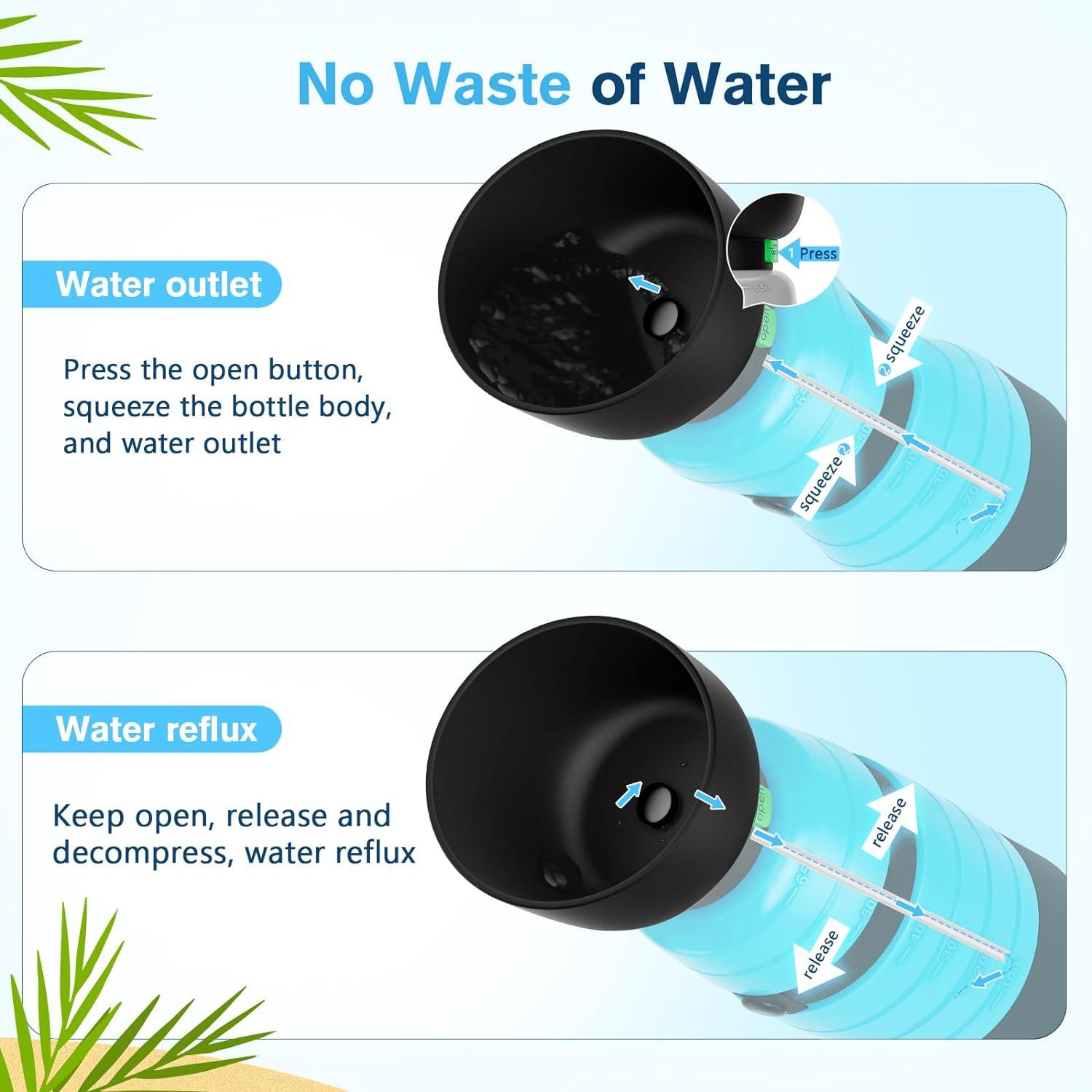 Pecute Hunde Wasserflasche 650ml mit Lebensmittelbehälter Blau