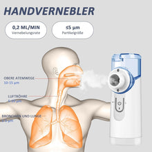 Tragbarer Vernebler Inhaliergerät USB wiederaufladbar mit