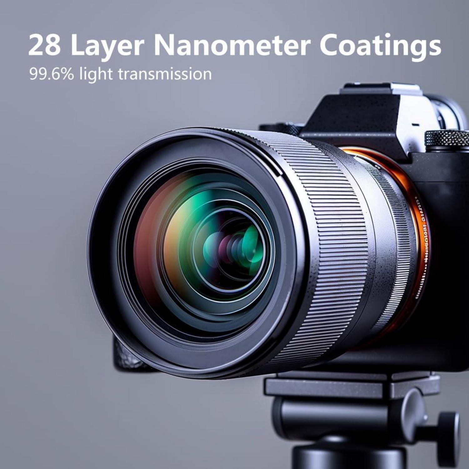 Hochwertiger 40.5mm UV Filter S-Pro HD Nano MRC B270 Schutzglas