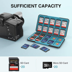 Speicherkarten Etui für SD und Micro SD Karten