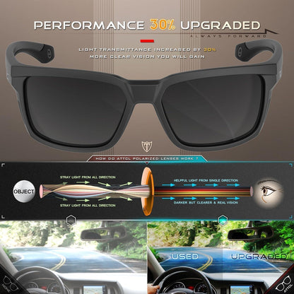 ATTCL Herren Polarisierte Sportsonnenbrille TR90 Rahmen