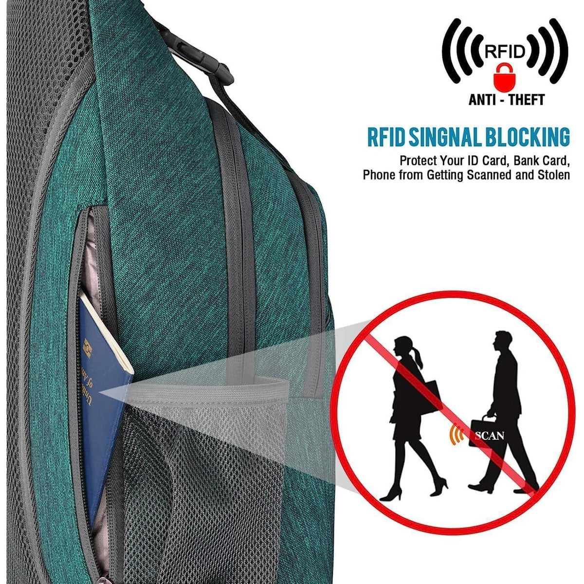 Sling Bag Rucksack mit Diebstahlschutz, Dunkelgrün