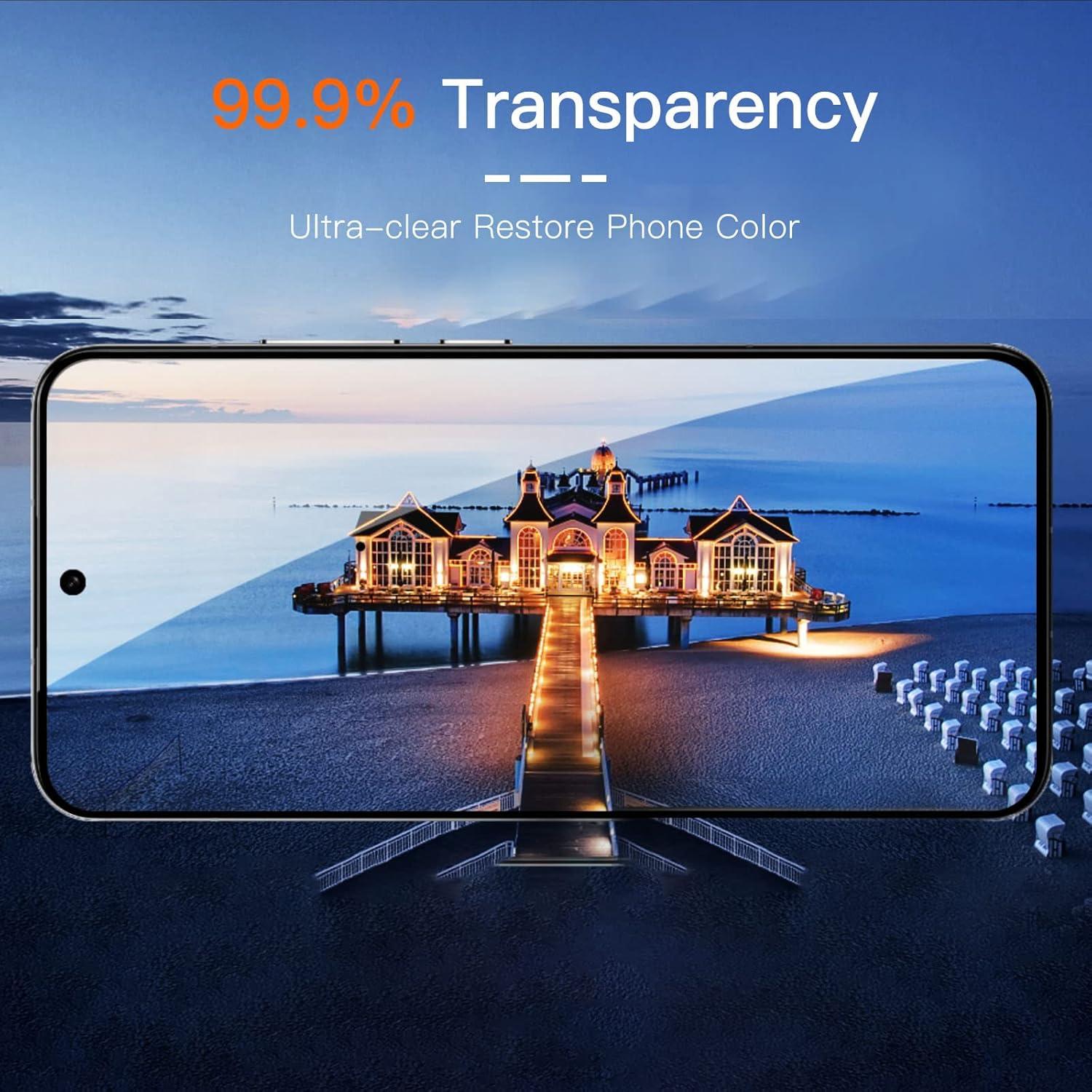 Wayneer Sichtschutz Schutzfolie für Xiaomi Redmi Note 12 Pro 5G 2+2 Stück Panzerglas Kamera Panzerfolie Privacy Sichtschutzfolie