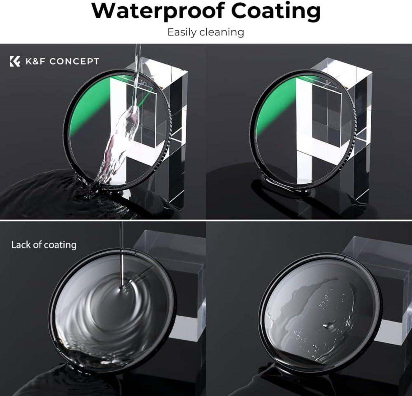 95MM Pro UV-Filter D-Serie Ultraviolett-Schutzfilter ClarusSchutz