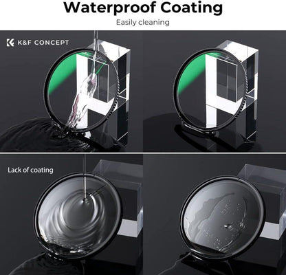 95MM Pro UV-Filter D-Serie Ultraviolett-Schutzfilter ClarusSchutz