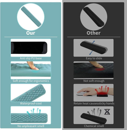 Ergonomische Handgelenkauflage für Maus und Tastatur Grün