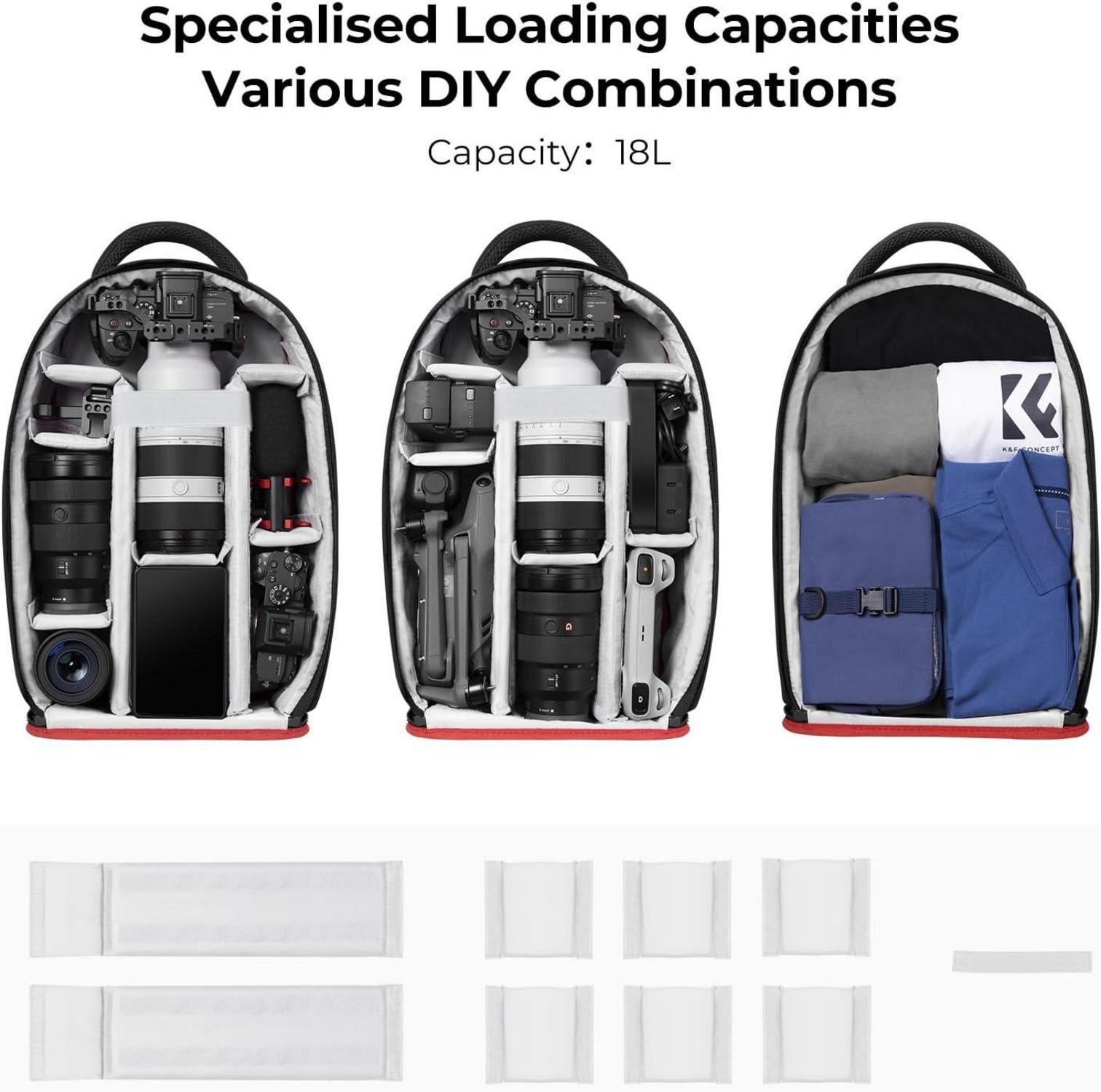 K&F Concept Fotorucksack wasserdicht Kamerarucksack mit Laptopfach groß schwarz