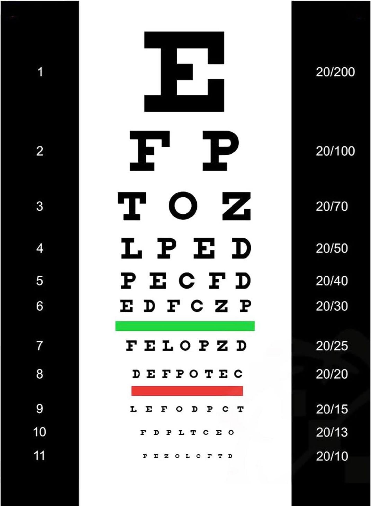 Augentafel Snellen Chart Wanddekoration langlebig & rostfrei