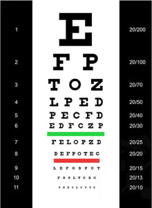 Augentafel Snellen Chart Wanddekoration langlebig & rostfrei