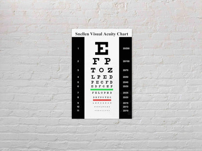 Yiruhe Snellen Visus-Chart Wanddekoration 20cm x 30cm - Rostfrei und langlebig - Zuhause, Büro