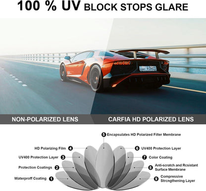 Kleine Polarisierte Sonnenbrille Herren UV400 für Schmale Gesichter